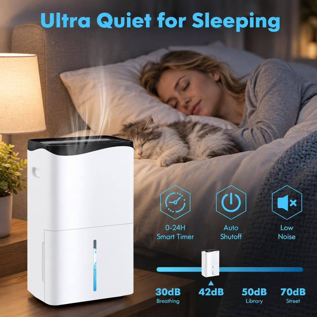 Airfind 100-Pint Dehumidifier with Smart App and Alexa Control for Home and Basements, ABS Frame, 15 x 10 x 25 Footprint, White