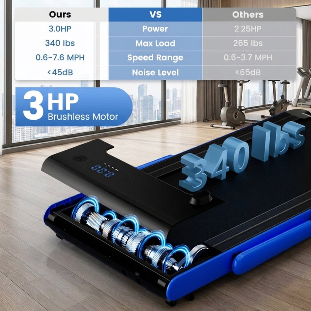 Airfind Under Desk Walking Pad Treadmill for home with ultra slim design and quiet 3HP motor plus remote control and LED screen for walking and running, Navy