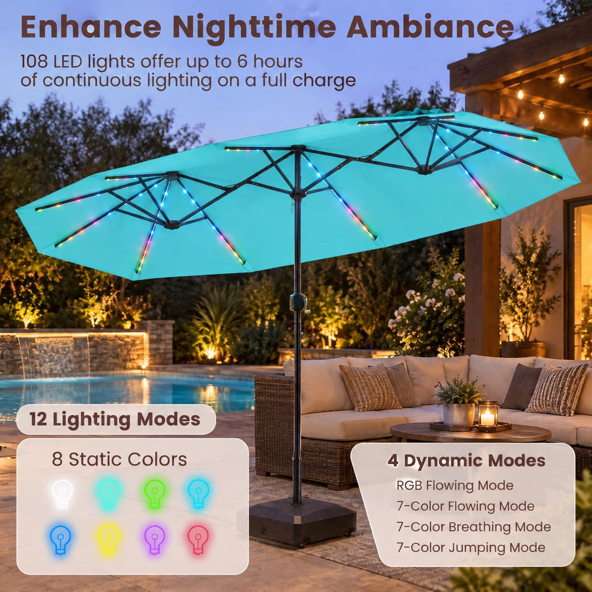 Airfind 13 FT Double-Sided Patio Umbrella with Color-Changing Flowing Solar LED Lights, Polyester Fabric Metal Frame, 13 x 7 ft Footprint, Turquoise
