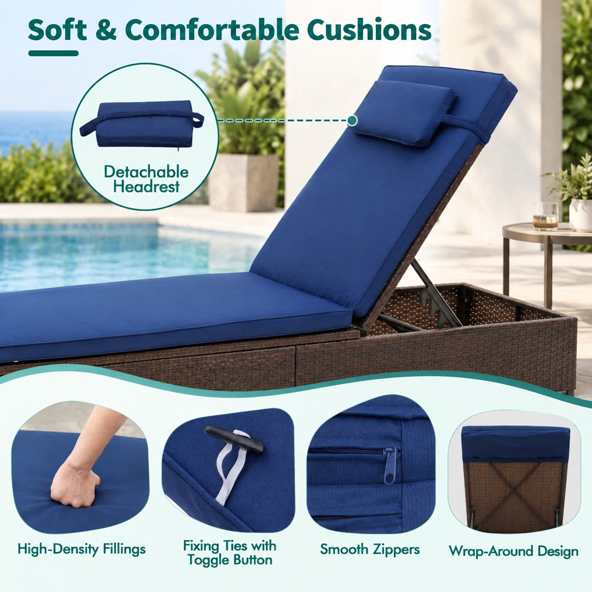 Airfind Outdoor PE RattanChaise Lounge with 6-level Backrest, 400 lbs Capacity, PE Rattan Metal Polyester Sponge Frame, Navy