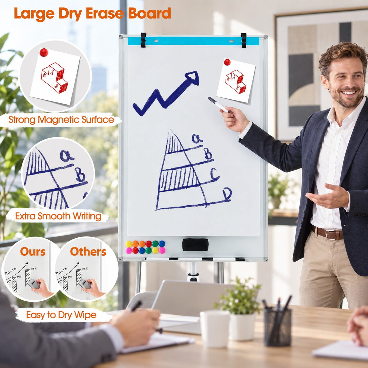 Airfind Height-Adjustable Mobile Whiteboard with Round Stand Paper Clips, Plastic Metal Frame, 26 x 24 x 52-75.5 Footprint, White