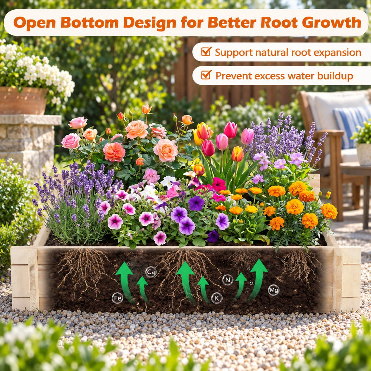 Airfind 39.5 x 39.5 Square Wooden Raised Garden Bed, Fir Wood Frame, 39.5 x 39.5 x 6.5 Footprint, Natural