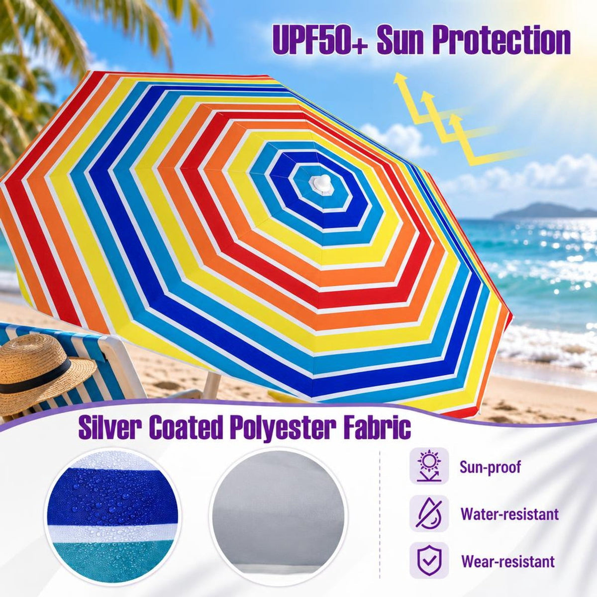 Airfind 6.5 FT Beach Umbrella UPF 50+ with Sand Anchor for Garden Pool, Polyester Fabric Metal Aluminum Alloy PP Frame, Blue Stripe
