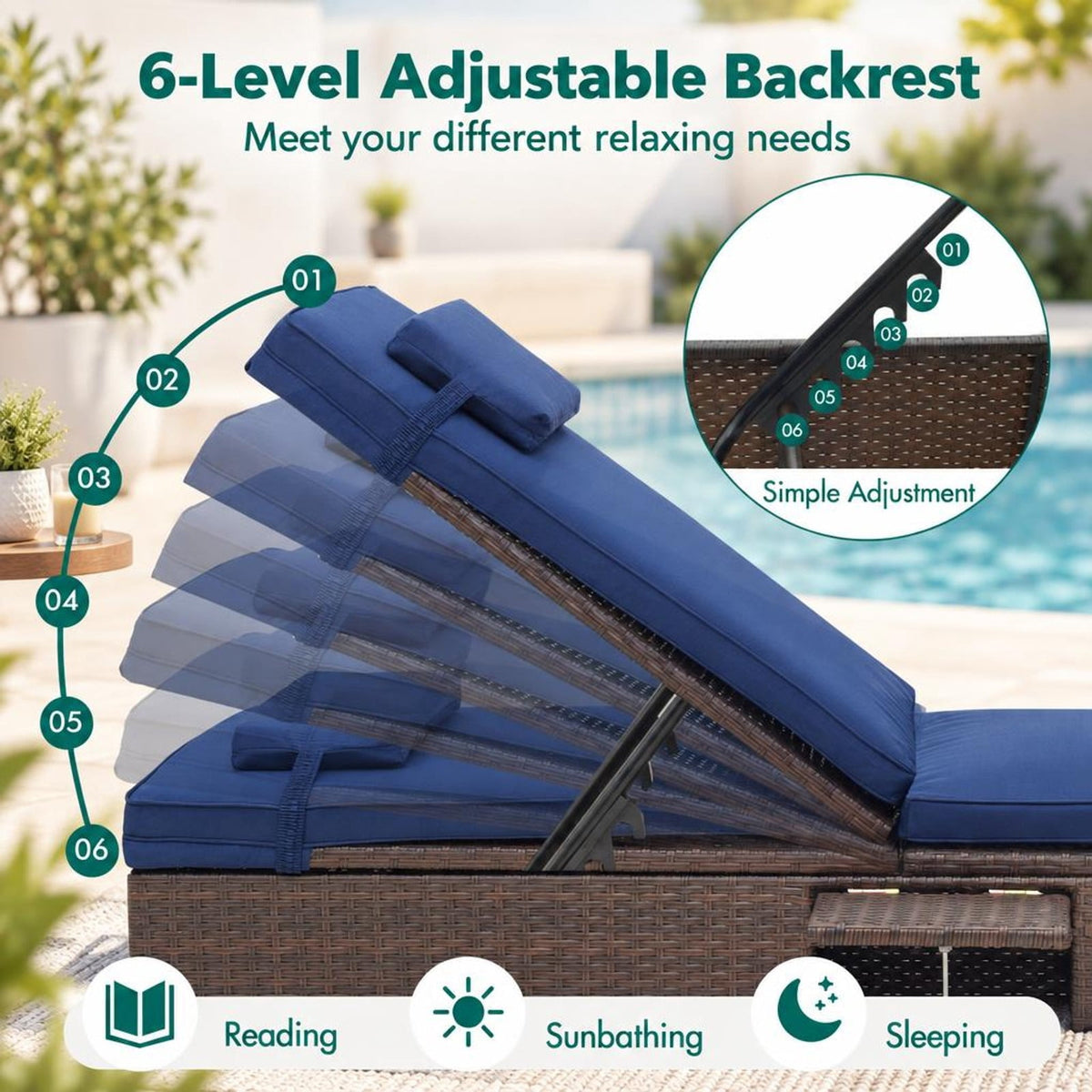Airfind Outdoor PE RattanChaise Lounge with 6-level Backrest, 400 lbs Capacity, PE Rattan Metal Polyester Sponge Frame, Navy
