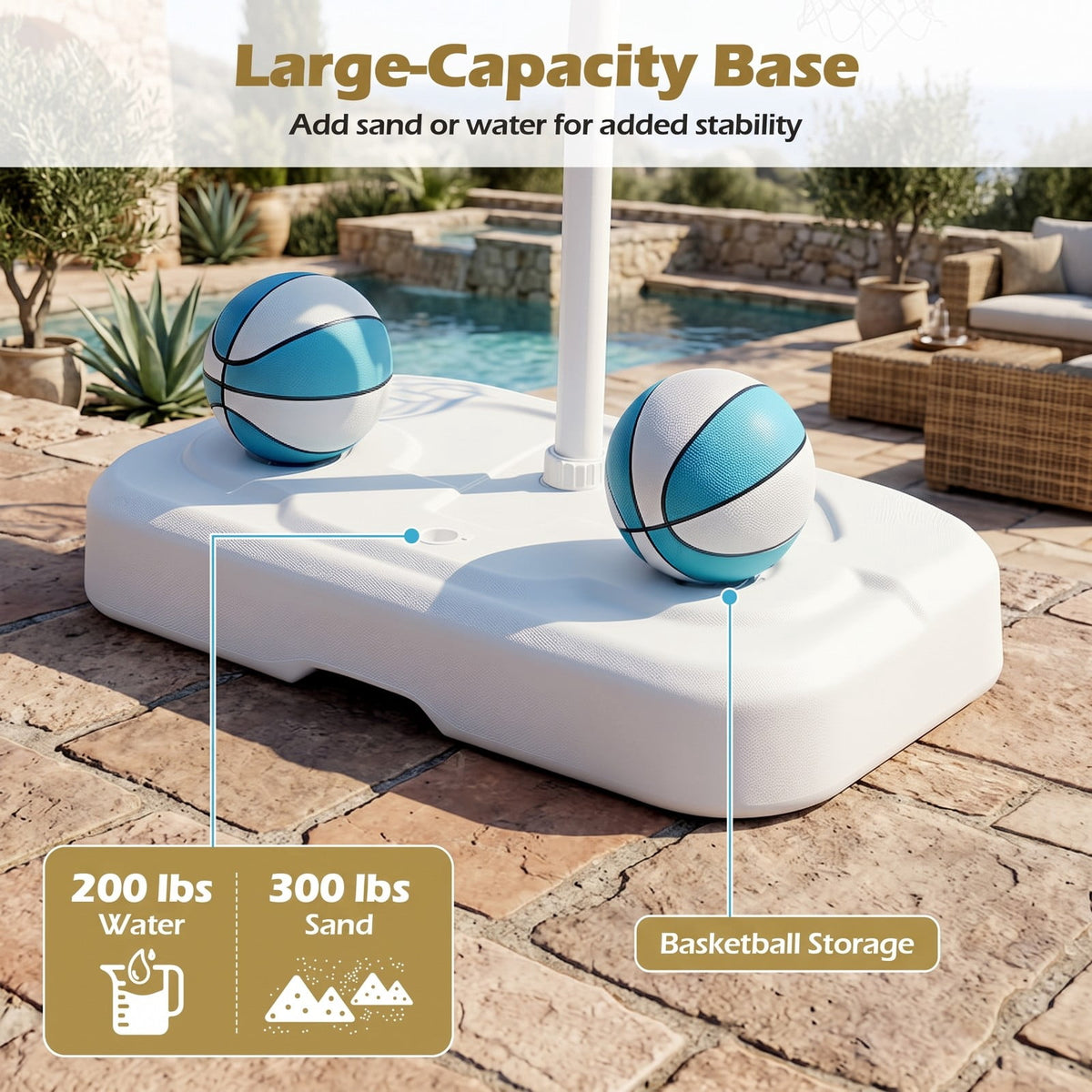 Airfind Pool Basketball Hoop Set with 2 Balls and Inflation Pump, Poolside Water Basketball Game with Weighted Fillable Base and Shatterproof Backboard for, White