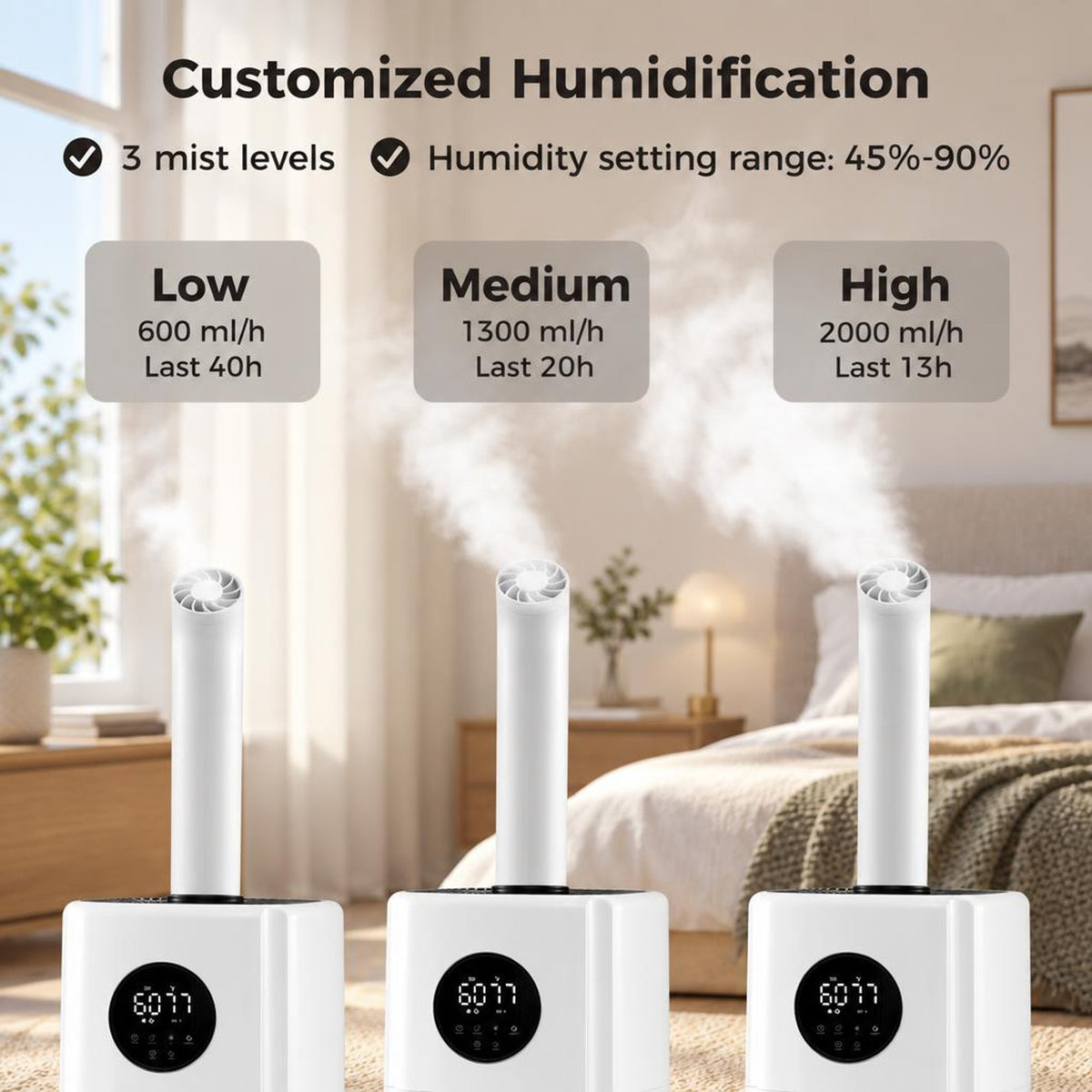 Airfind 5.5Gal Humidifier with 360° Nozzles and Wheels for Large Room, ABS Frame, White, Auto shut down when the water tank is full