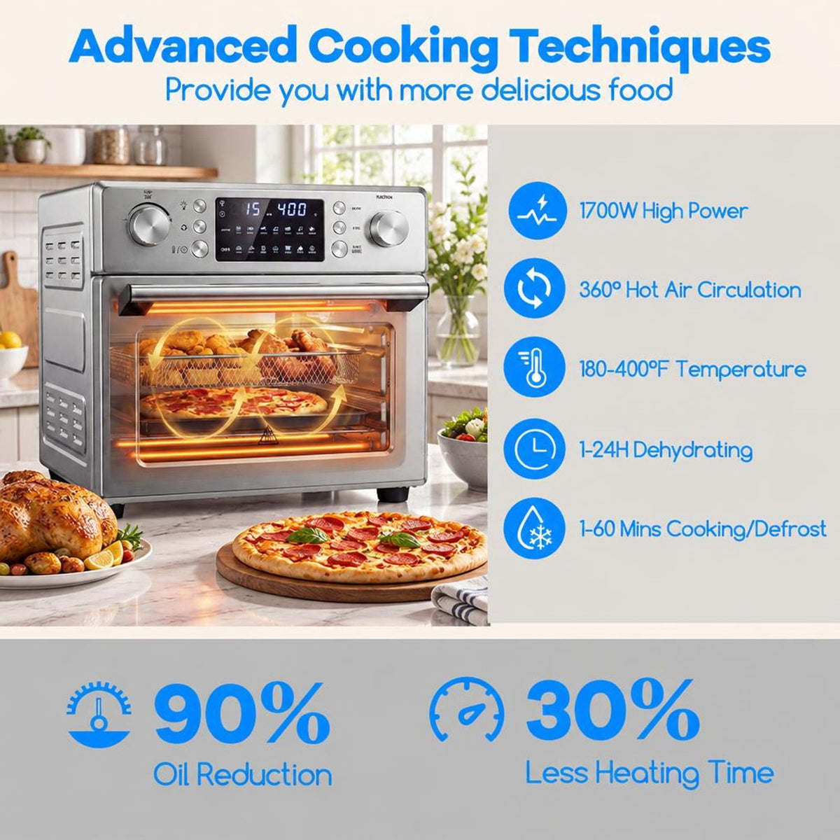 Airfind Stainless Steel Countertop Convection Oven with Bake, Stainless Steel Galvanized Metal Frame, 26 Qt/25 L Capacity, Silver