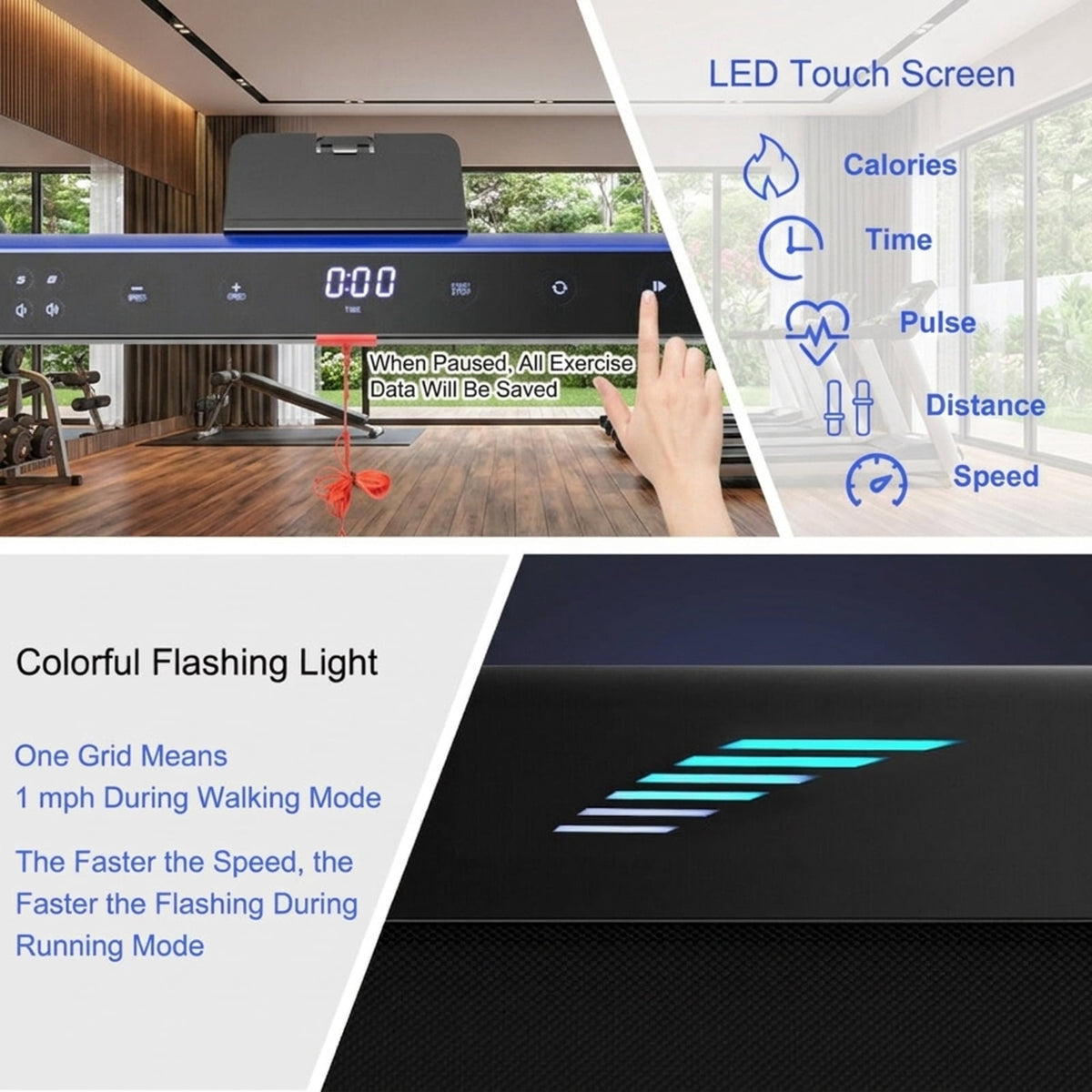 Airfind 4.75HP Walking Pad Treadmill for home with LED display and remote control plus 7-layer anti-slip belt for under desk walking, Navy