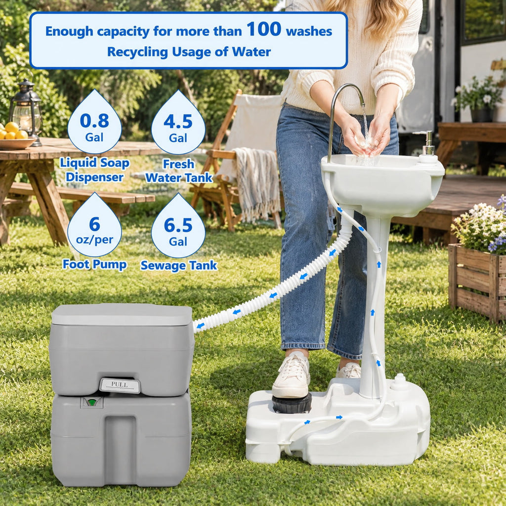Airfind Camping Hand Wash Station Basin Stand with 4.5 Gallon Tank, HDPE metal Hand sink Frame, 19.5 x 13.5 x 40 ( L x W x H ) Sewage Footprint