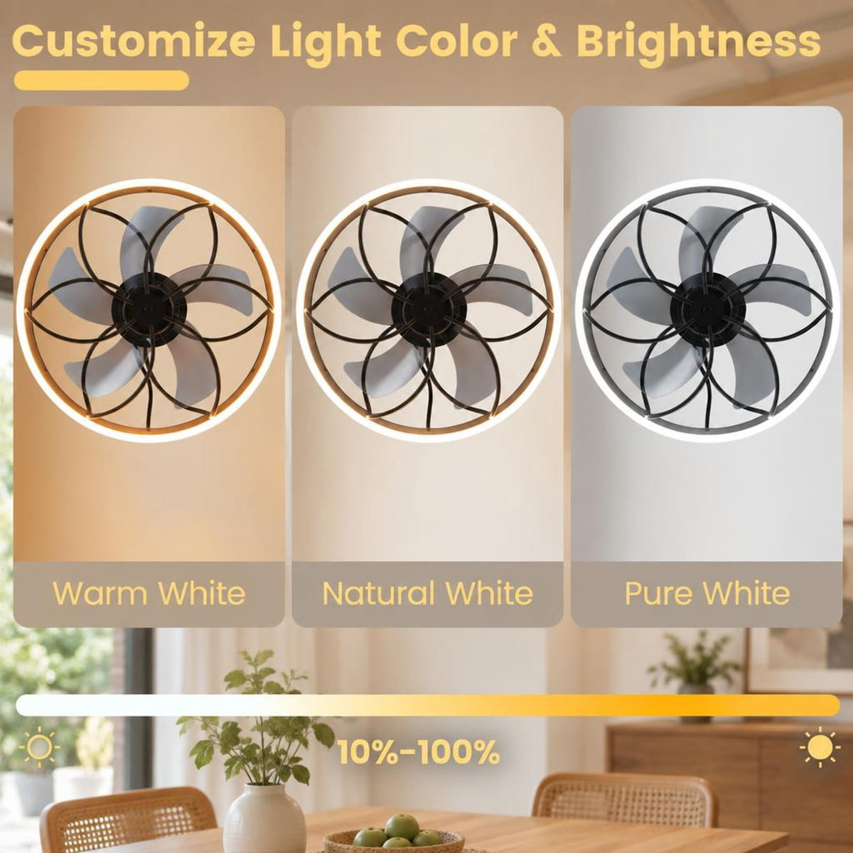 Airfind 20 Inch Ceiling Fan with Dimmable LED Light 6 Speeds and Timer, ABS Frame, 20 Inch x 15 Inch Footprint, Memory Function for Added Convenience, Black