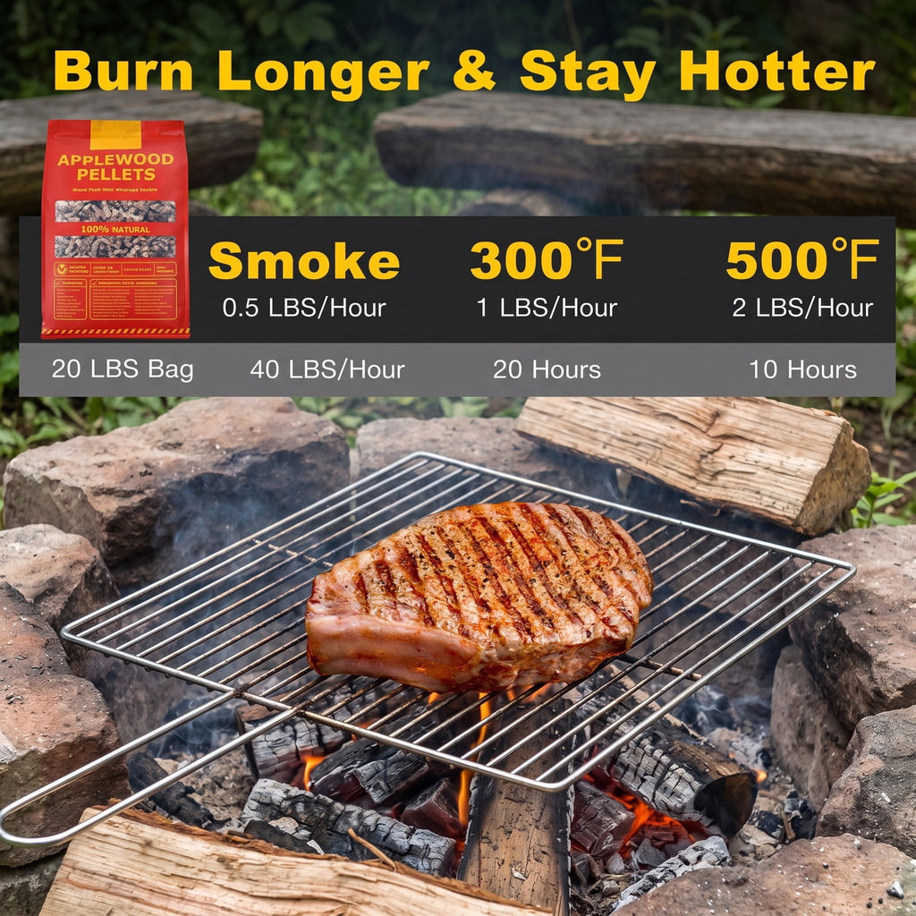 Airfind 20 Pounds Apple Wood Pellets 100% All-Natural for Pellet Grills, Applewood Frame, 13 x 5 x 20 Footprint