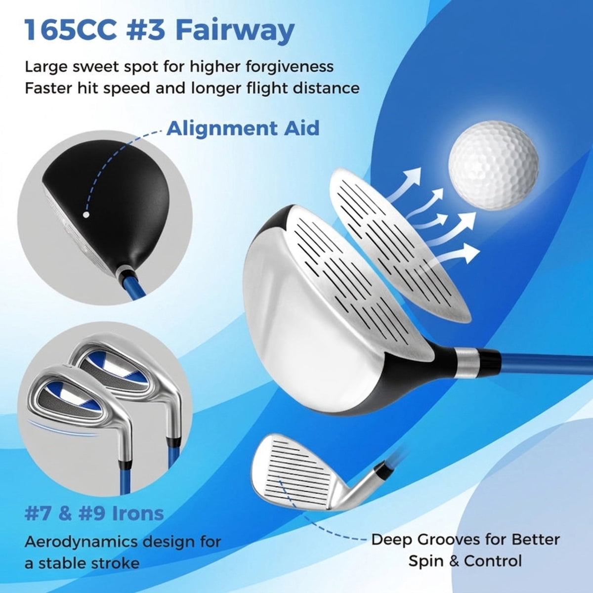 Airfind Womens Complete Golf Club Set with 10 Pieces Including an Alloy Driver and Carbon Fiber Shaft Plus Headcovers and a Lightweight Stand Bag as a Full Golf Set, Blue