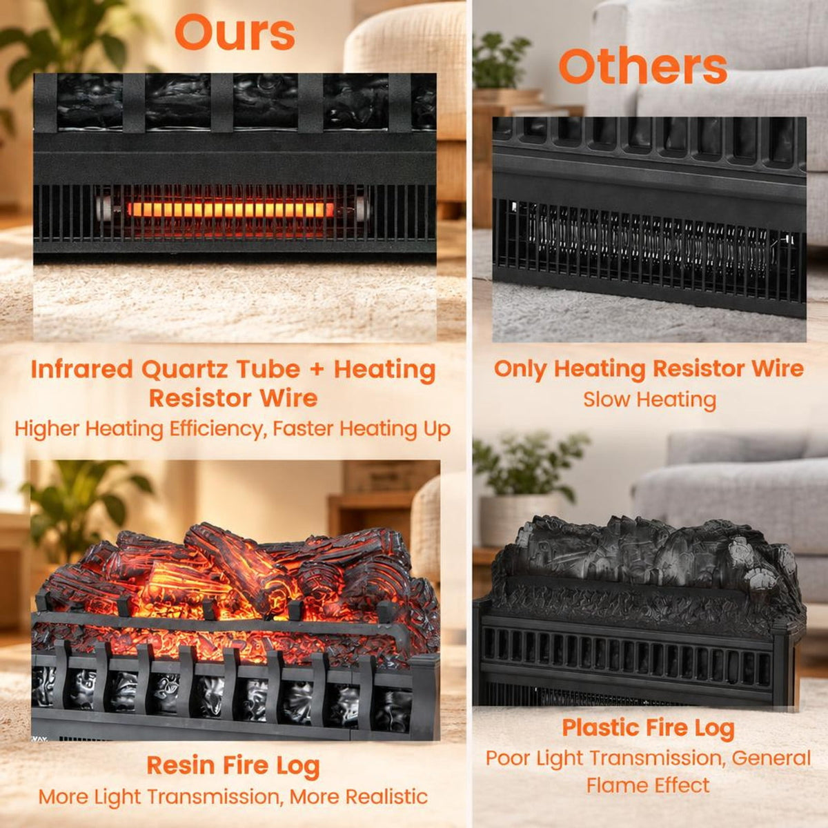 Airfind 26 Inches Infrared Quartz Electric Fireplace with Realistic Pinewood Ember Bed, Metal ABS Resin Frame for Everyday Use, Black
