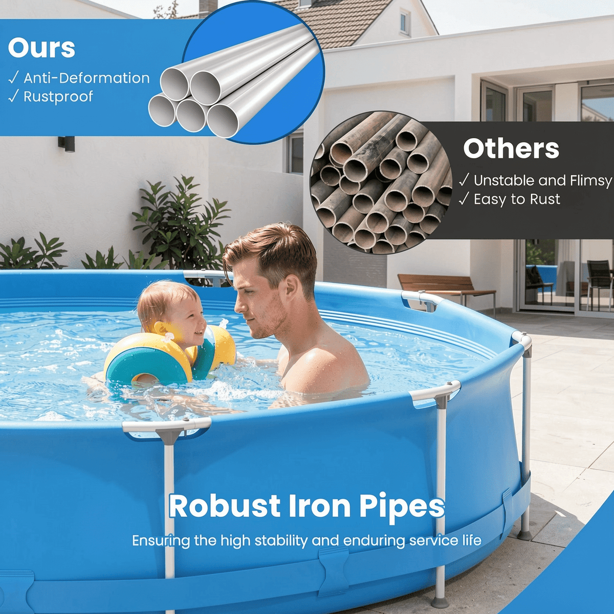 Airfind 12ft x 30in Round Above Ground Swimming Pool with Iron Frame & Pool Cover, 3-Layer PVC Mesh, Blue