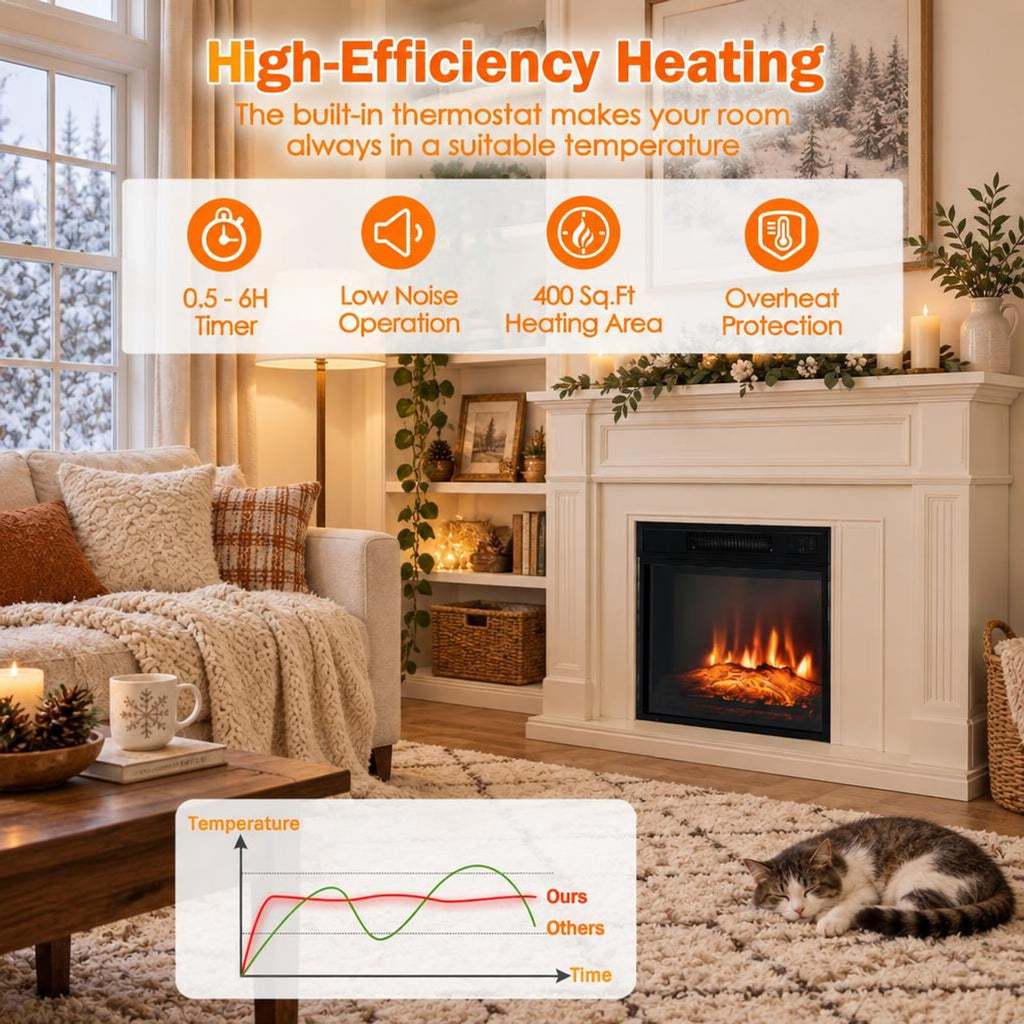 Airfind 18 Inch Electric Fireplace Inserted with Adjustable LED Flame, Iron glass Frame, 3-level adjustable 3D realistic flame effects