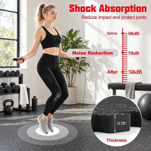 Airfind 0.79 inch Thick Rubber Top Exercise Mat 48 Sq Ft with Boarders, Rubber PE Foam Frame, of 12 Tiles 6 x 8 ft Total Footprint, Black