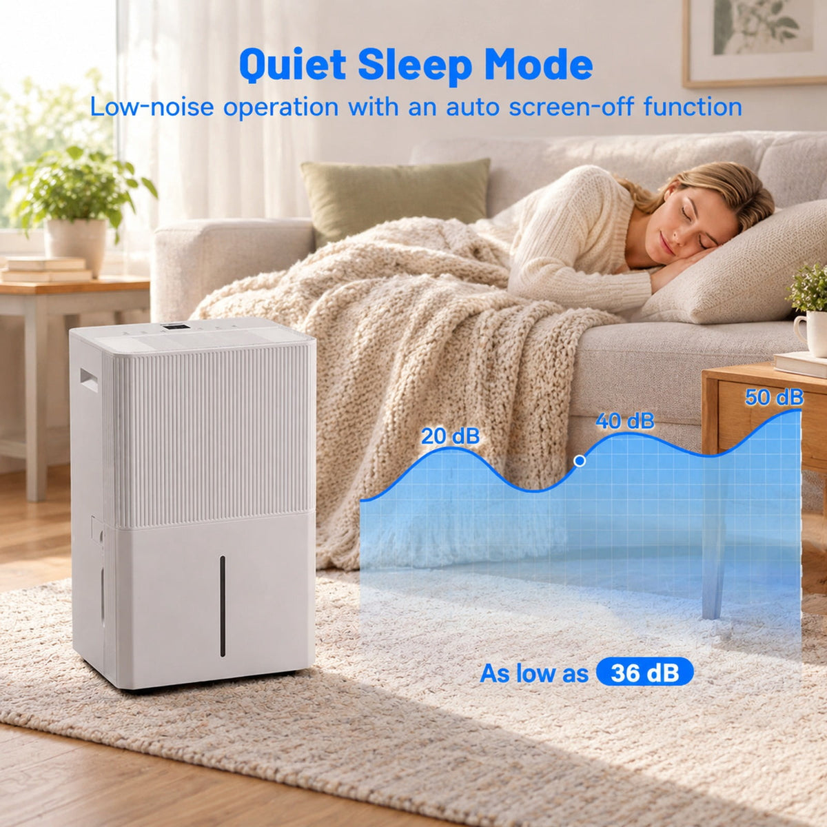 Airfind 3 Modes Dehumidifier with Drain Hose and LED Display for 6500 Sq. Ft. Home, ABS Copper, 15 Inch x 11 Inch x 24 Inch (L x W x H) Rated, Unspecified