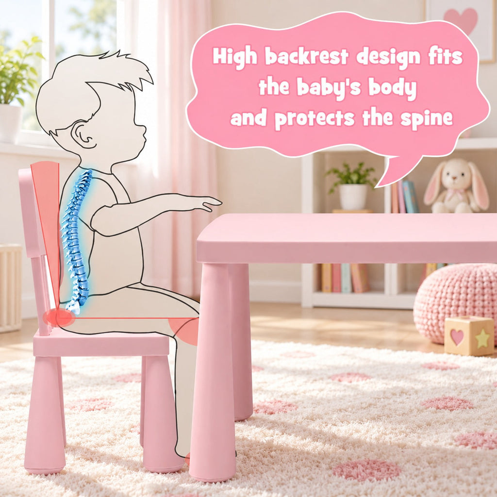 Airfind 3 Pieces Toddler Multi Activity Play Dining Study Kids Table and Chair Set, 110 lbs Capacity, PP Frame, 30 Inch x 21 Inch x 19 Inch Footprint, Pink