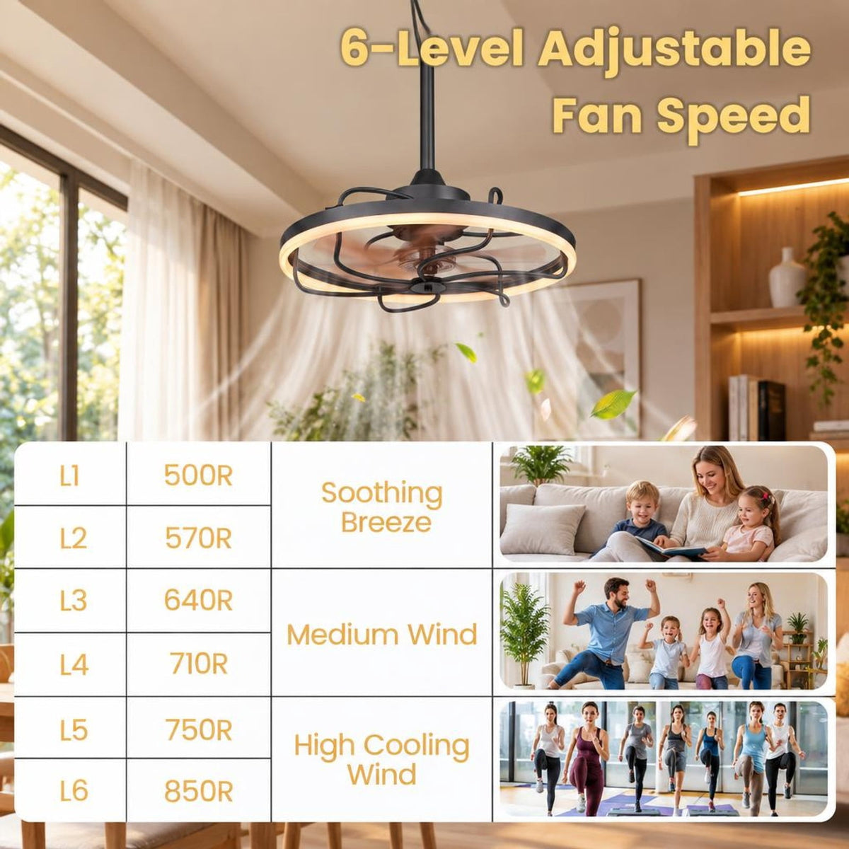 Airfind 20 Inch Ceiling Fan with Dimmable LED Light 6 Speeds and Timer, ABS Frame, 20 Inch x 15 Inch Footprint, Memory Function for Added Convenience, Black