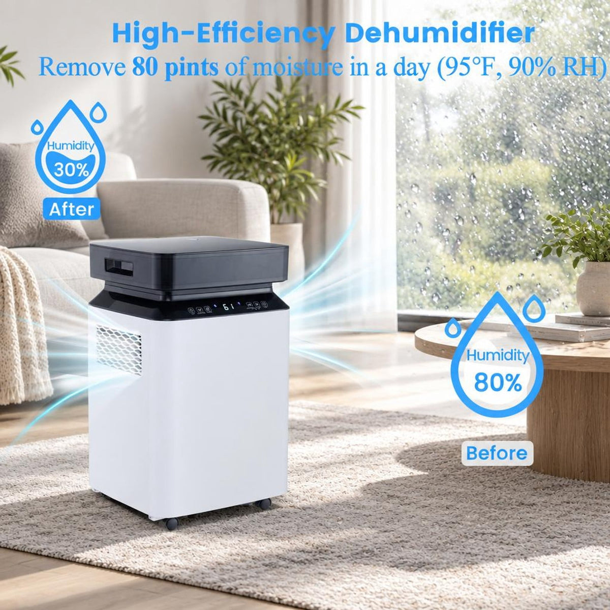 Airfind 70/90 Pint 4500/6000 Sq. Ft Dehumidifier with Continuous and Auto Mode-70 Pints, ABS Frame, 13 Inch x 12 Inch x 21.5 Inch (L x W x H) Dehumidify, White