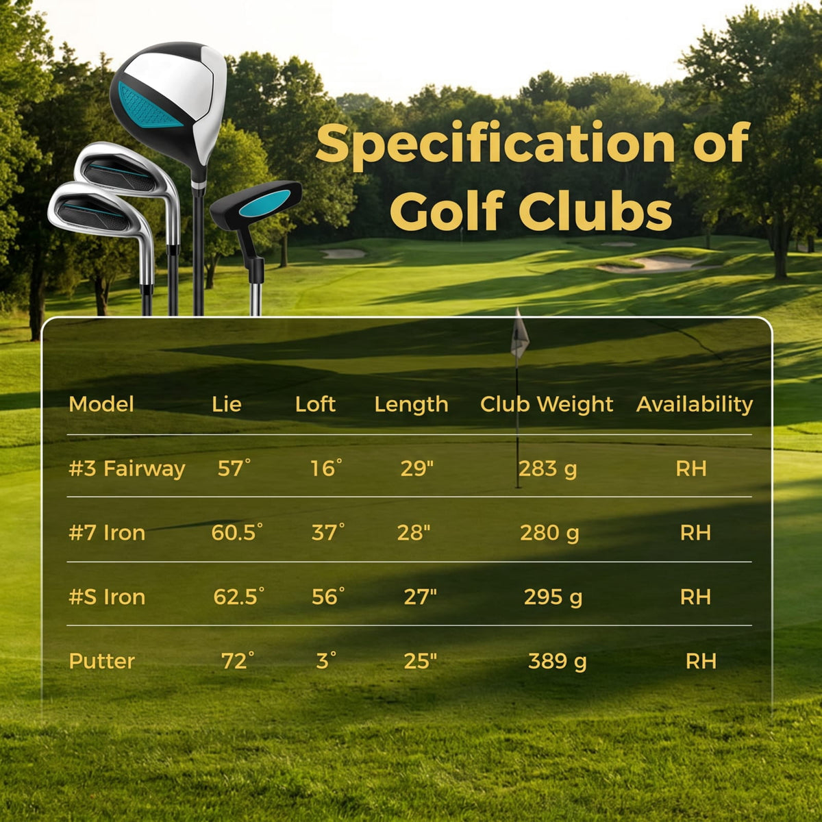Airfind Junior Complete Golf Club Set Right Hand with Stand Bag Rain Hood and 4 Clubs for Kids Ages 5 to 7 Beginners, Blue