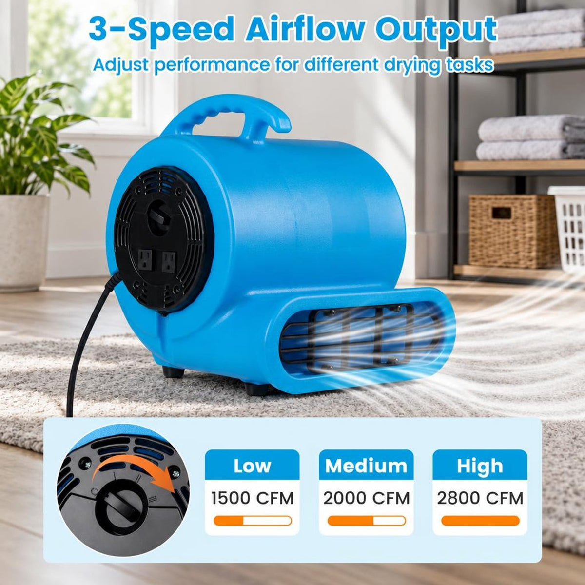 Airfind 1/2 HP Air Mover 3-Speed 2800 CFM Commercial Blower Fan, Polypropylene Frame, 14.5 Inch x 15 Inch x 15.1 Inch Length of Footprint, Blue