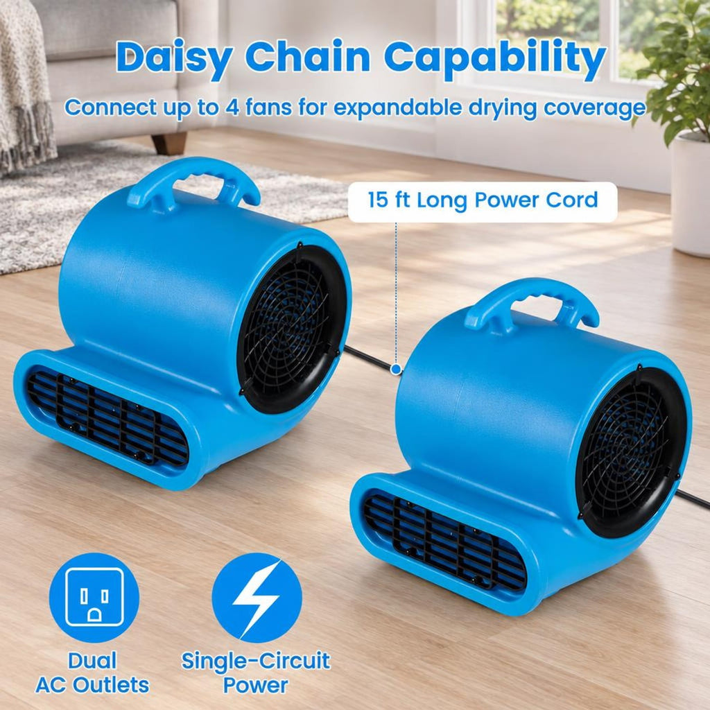 Airfind 1/2 HP Air Mover 3-Speed 2800 CFM Commercial Blower Fan, Polypropylene Frame, 14.5 Inch x 15 Inch x 15.1 Inch Length of Footprint, Blue