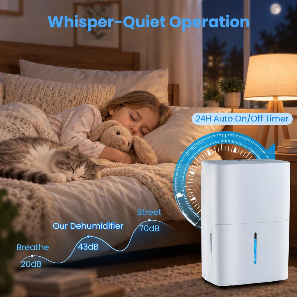 Airfind 94.5 Pints Dehumidifier with 24H Timer and LED Display, ABS Frame, 13 Inch x 9 Inch x 19.5 Inch Rated Footprint for Everyday Use, White