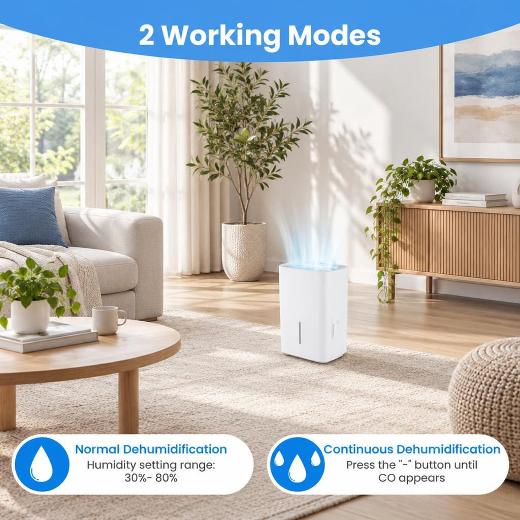 Airfind 94.5 Pints Dehumidifier with 24H Timer and LED Display, ABS Frame, 13 Inch x 9 Inch x 19.5 Inch Rated Footprint for Everyday Use, White