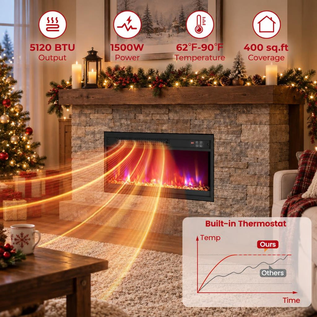 Airfind 18/23/26 Inch 1500W Electric Fireplace Insert with Remote Control-23 inches, Metal Tempered Glass Frame, 19.3in x 4.8in x 17.7in Footprint