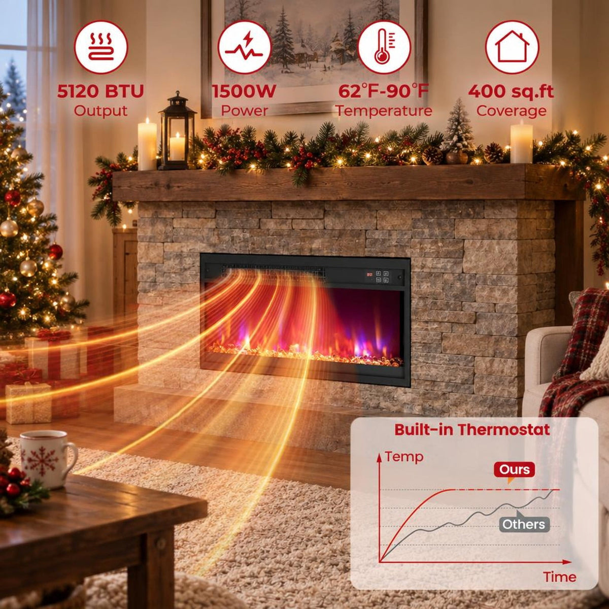 Airfind 18/23/26 Inch 1500W Electric Fireplace Insert with Remote Control-23 inches, Metal Tempered Glass Frame, 19.3in x 4.8in x 17.7in Footprint