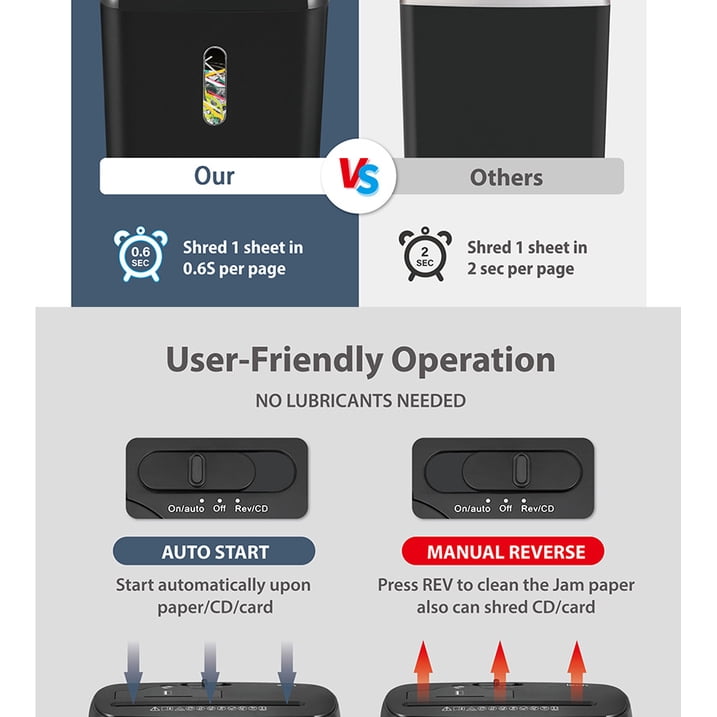 Airfind 9 Sheet Paper Shredder for Home Office, P-2 Strip Cut Shredder , Shreds CDs and Cards, Auto Start, Reverse Function and Overheat Protection, Compact Desk Side Shredder