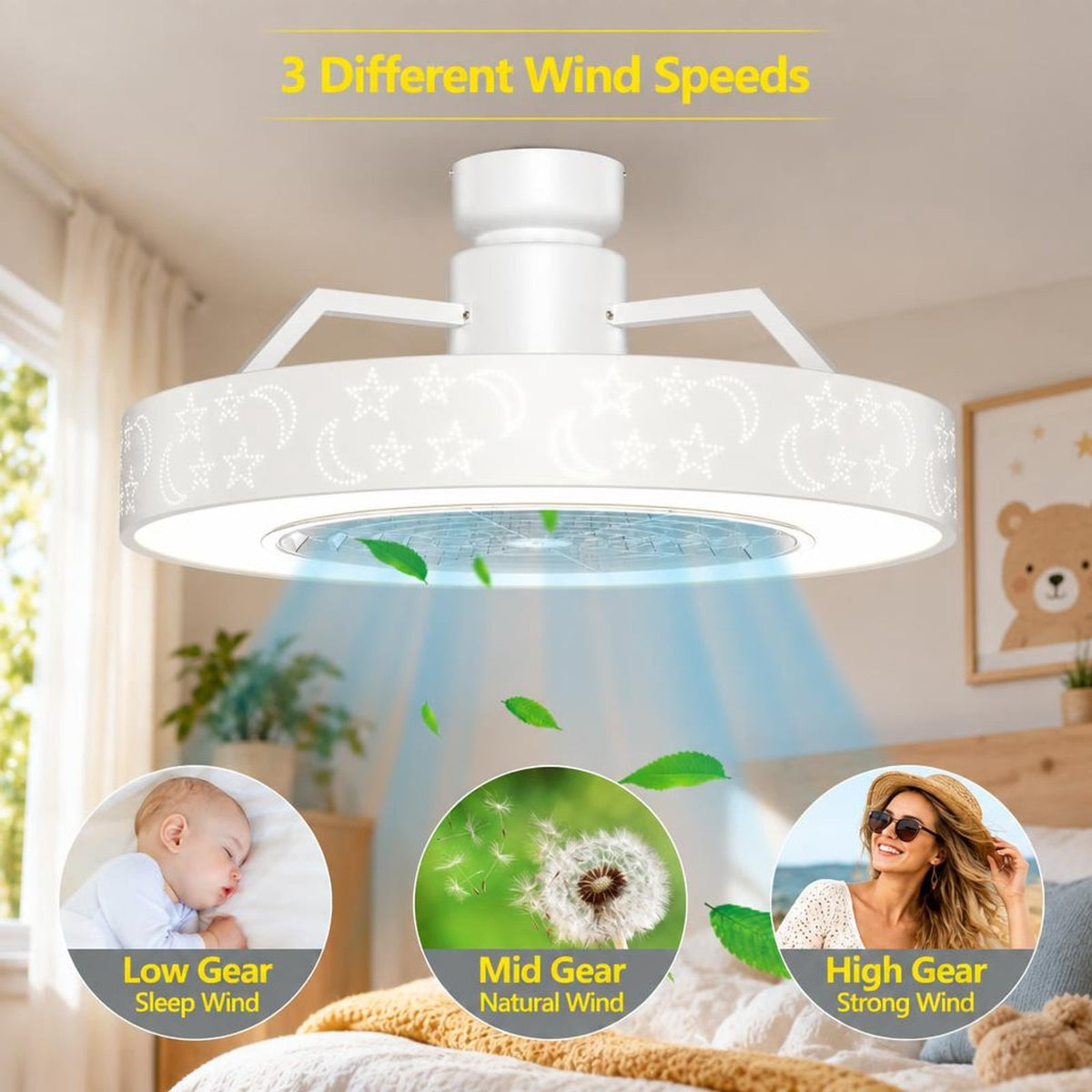 Airfind 23 Inch Ceiling Fan with LED Light and Remote Control, Iron ABS Frame, 23 Inch x 10.5 Inch - 20 Inch Footprint for Everyday Use, White