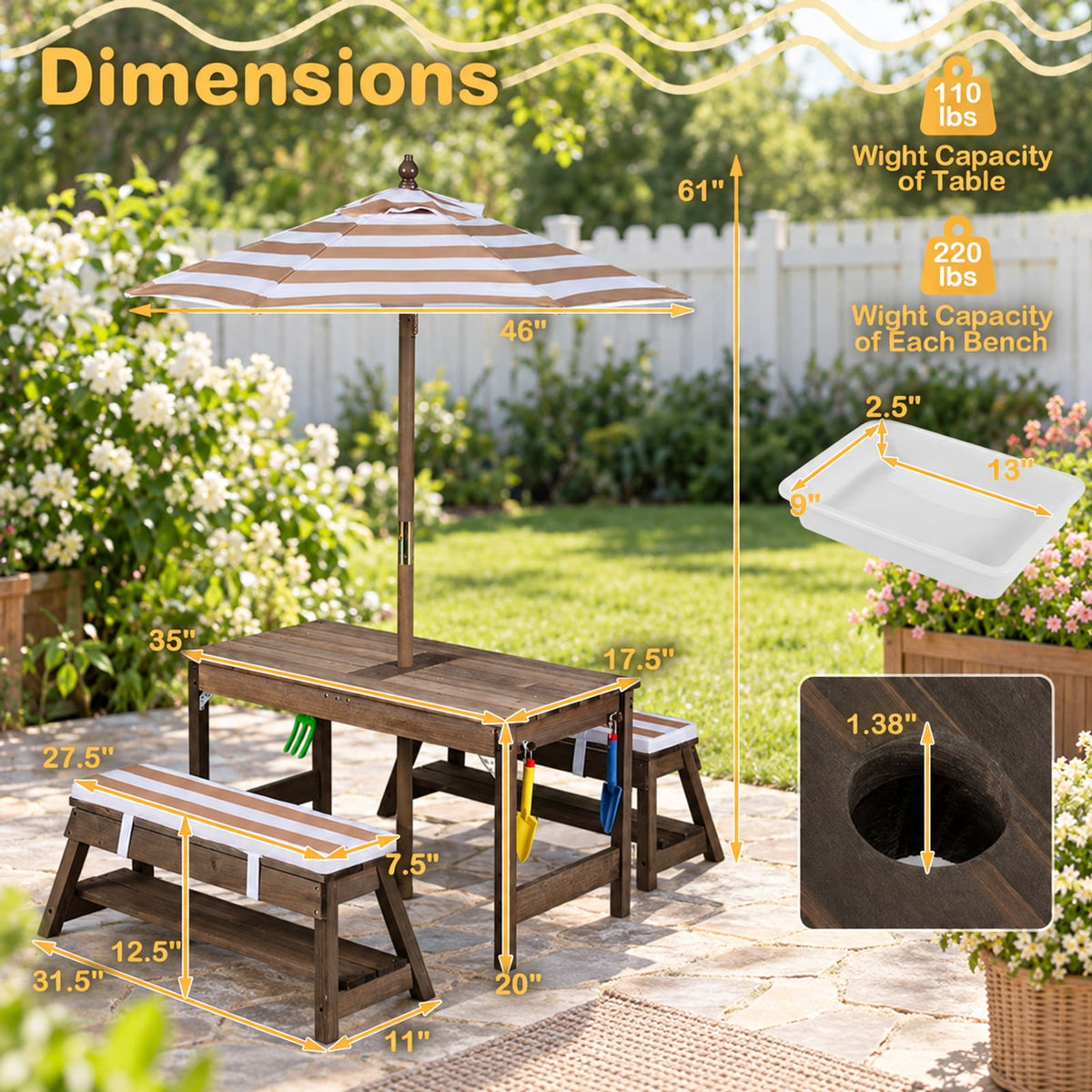 Airfind Outdoor Kids Wooden Picnic Table and Benches Set with Umbrella, 110 lbs Capacity, Fir Wood Nylon Fabric Sponge PP Frame, for 3+ Years Old