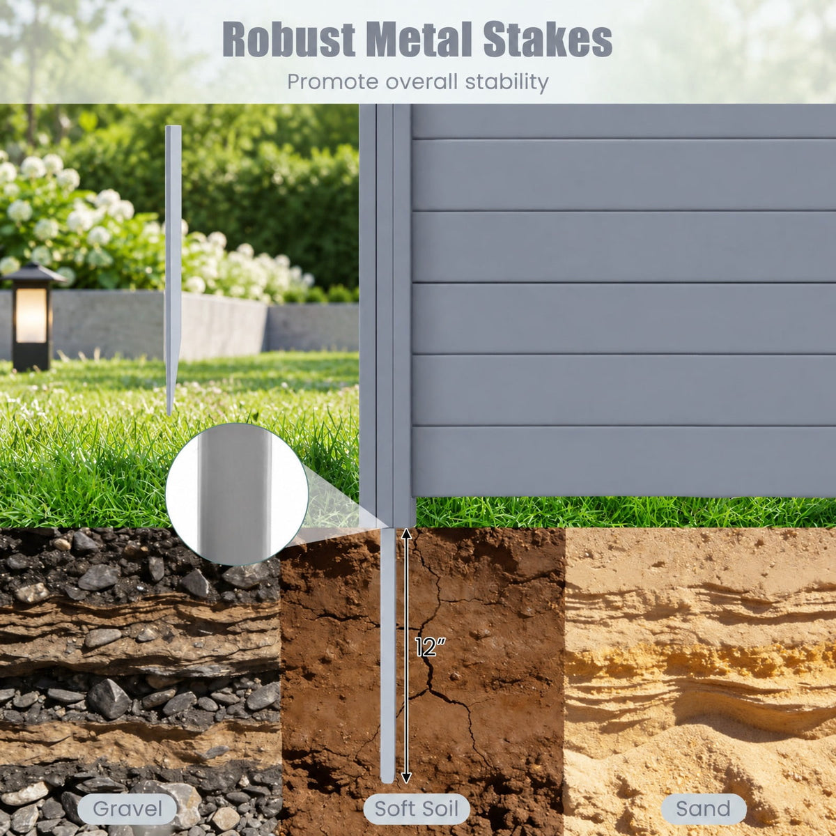 Airfind 48 x 38 Inch Air Conditioner Fence 2 Panels with Metal Ground Stakes, PVC Frame, 48 x 48 x 55 Footprint, Gray