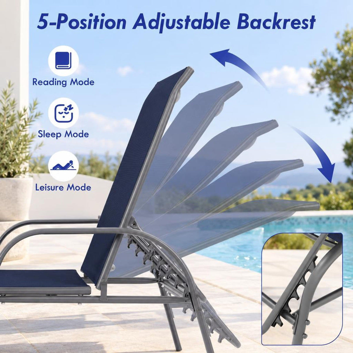 Airfind 2 Pcs Outdoor Patio Lounge Chair Chaise Fabric with Adjustable Reclining Armrest, Fabric Steel Horizontal Frame, Navy