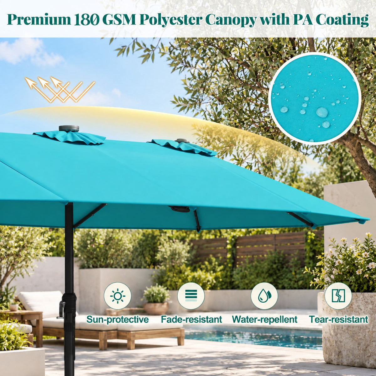 Airfind 15 Feet Double, Sided Patio Umbrella with 48 LED Lights, Turquoise, 48 LED lights are powered by a top solar panel, for Indoor and Outdoor Use