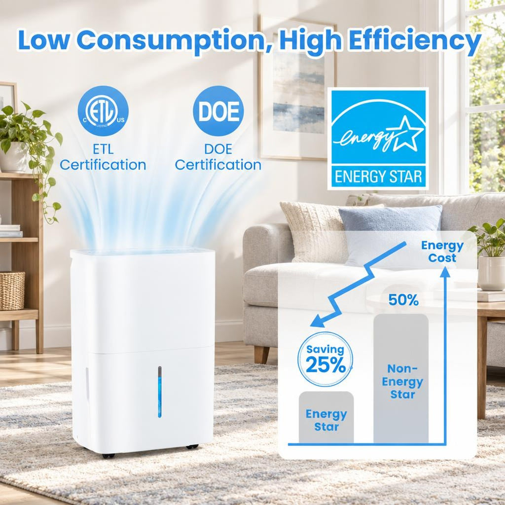 Airfind 94.5 Pints Dehumidifier with 24H Timer and LED Display, ABS Frame, 13 Inch x 9 Inch x 19.5 Inch Rated Footprint for Everyday Use, White