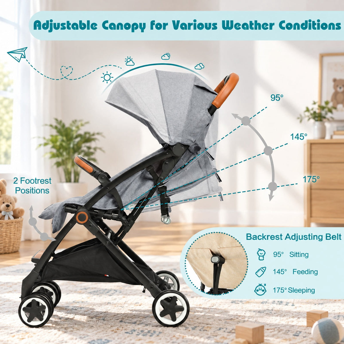 Airfind Lightweight Aluminium Frame Baby Stroller with Net, Aluminium Alloy Iron Fabric Frame, for 0-3 years old, 28.5 x 20.5 x 38 Footprint
