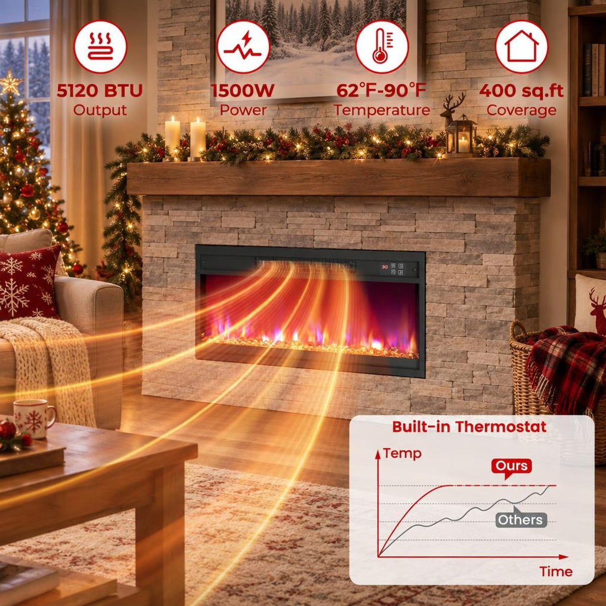 Airfind 18/23/26 Inch 1500W Electric Fireplace Insert with Remote Control-26 inches, Metal Tempered Glass Frame, 19.3in x 4.8in x 17.7in Footprint