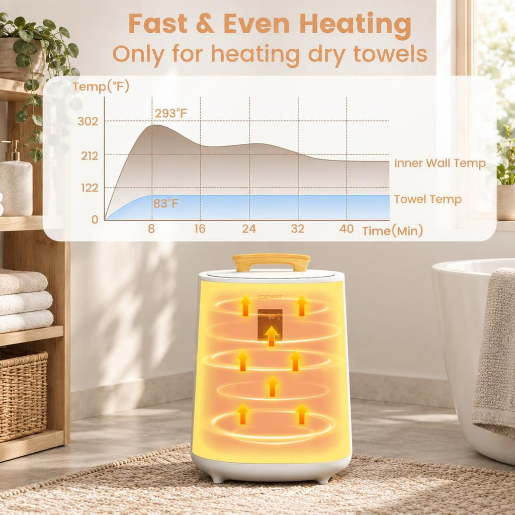 Airfind 18L Large Towel Warmer with LED Display and Auto Shut off, Plastic Frame, 14in x 14in x 20in Footprint, White