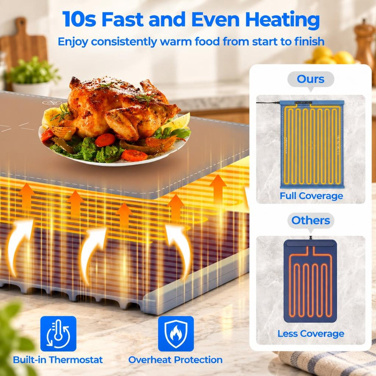 Airfind Food Warming Mat Rollable and Portable Electric Warming Tray with Fasting Heating, Silicone ABS Unfolding Frame, Blue