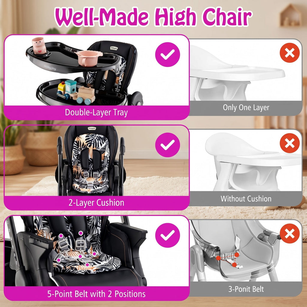Airfind Multifunctional Folding Youth High Chair with Rolling Wheels and Adjustable Height, 33 lbs, PP Metal PU Construction, Unspecified