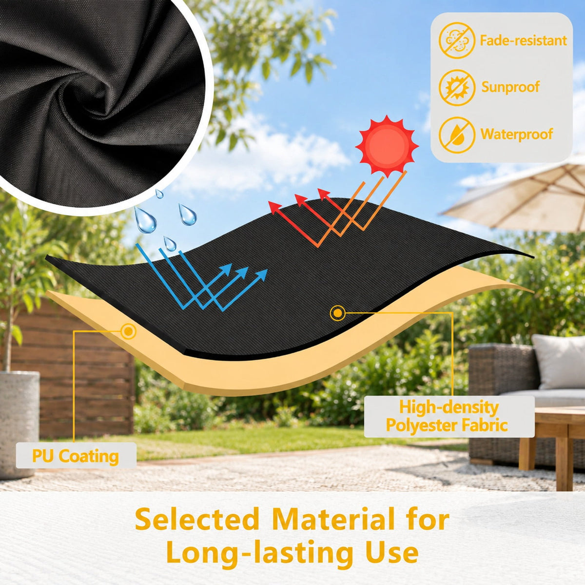 Airfind Patio Furniture Covers Waterproof Outdoor Conversation Covers for 3 Pieces Bistro Set, Polyester PU Frame, 32 x 30 x 24.5 Footprint