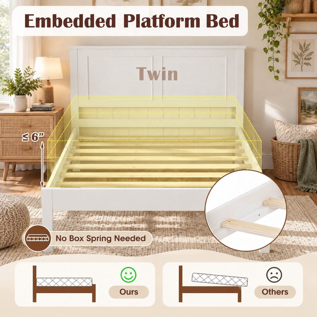 Airfind Twin Size Bed Frame Farmhouse Wooden Platform Bed with Headboard White, 600 lbs Capacity, Solid Wood Plywood Engineered Wood Frame, White