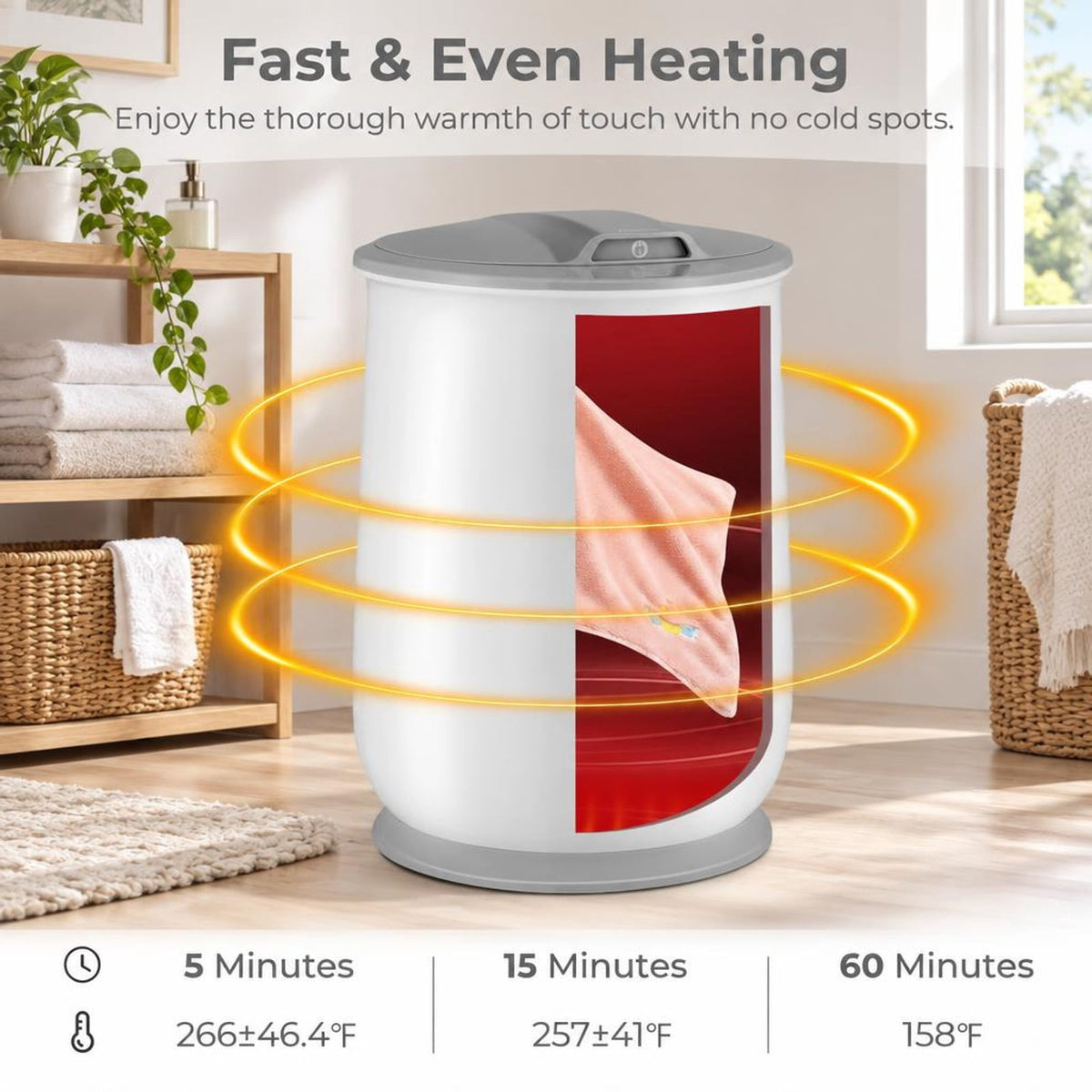 Airfind Towel Warmer Bucket featuring Auto Shut Off for Bathroom, PP Galvanized Sheet PC Frame, 13.5 Inch x 13.5 Inch x 18.5 Inch Footprint, Gray