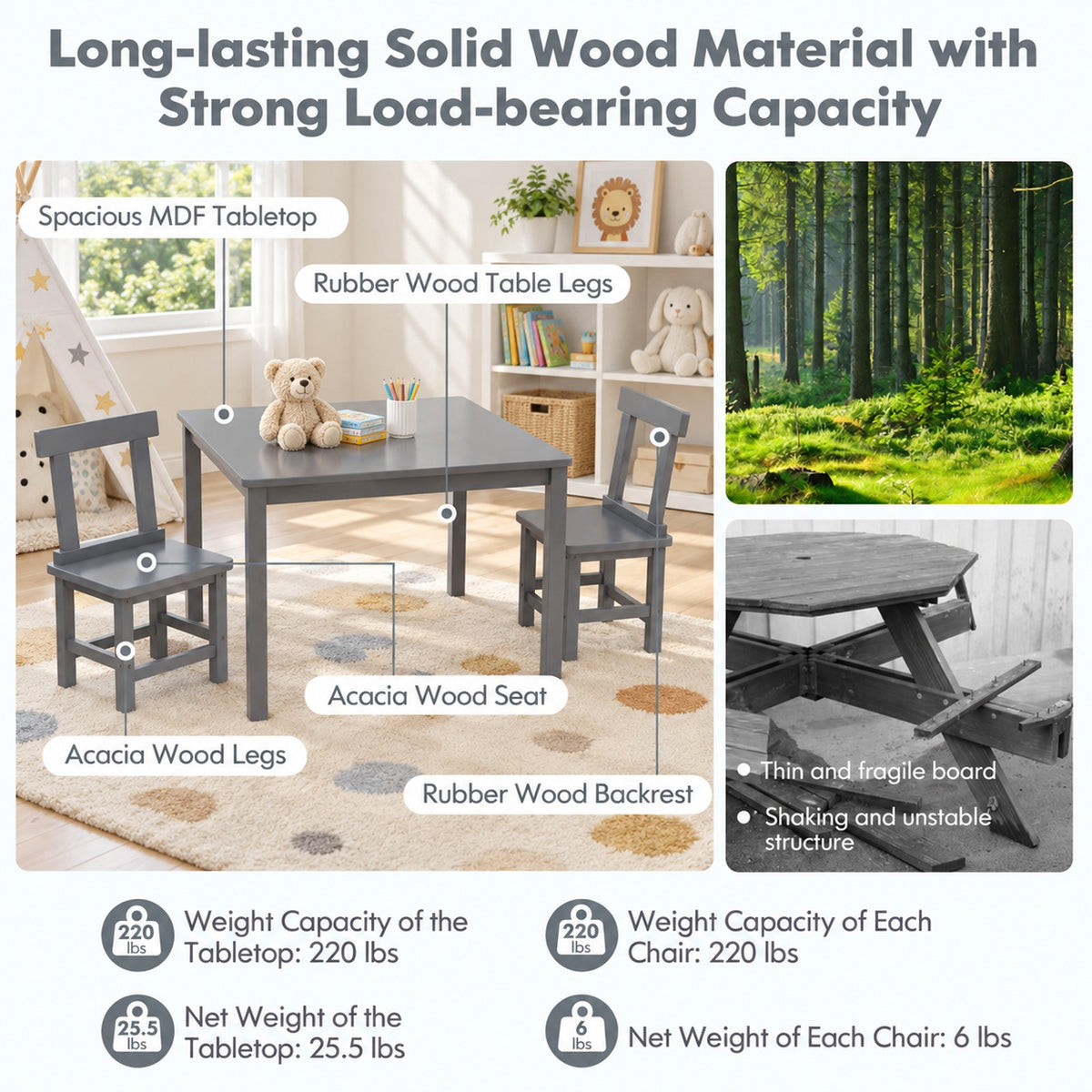 Airfind Wooden Kids Table and 2 Chairs Set with Anti-slip Foot Pads, Rubber Wood Acacia Wood MDF Frame, 30 x 30 x 22 inch Footprint, Gray