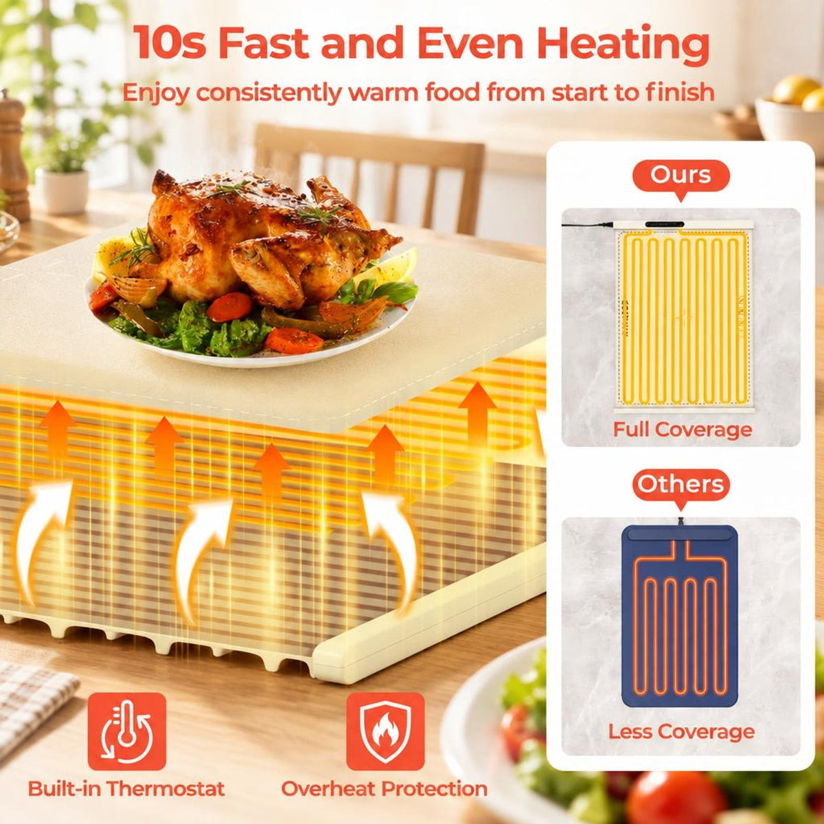 Airfind Food Warming Mat Rollable and Portable Electric Warming Tray with Fasting Heating, Silicone ABS Unfolding Frame, Beige