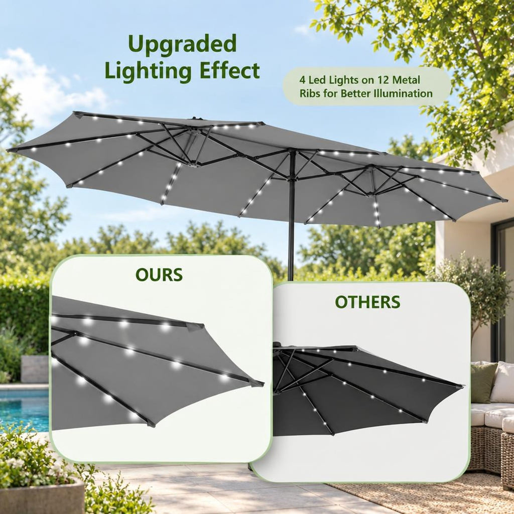 AIRFIND Patio Umbrella with 48 Solar LED Lights, 15 ft Double-Sided Canopy, Hand Crank and 12 Steel Ribs, Base Sold Separately, Gray