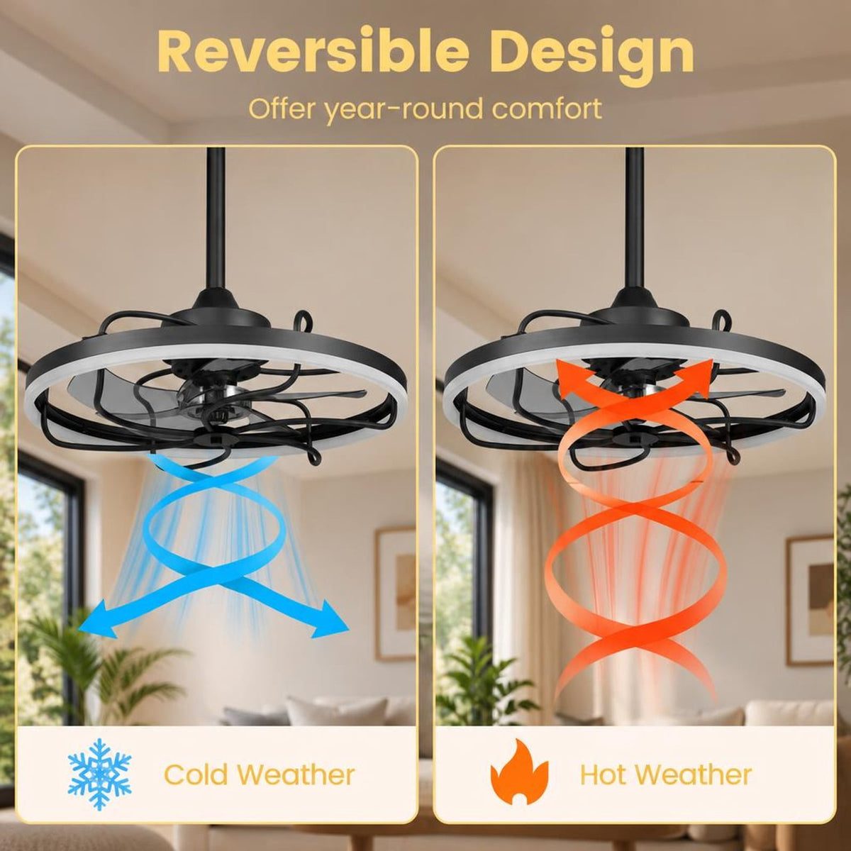 Airfind 20 Inch Ceiling Fan with Dimmable LED Light 6 Speeds and Timer, ABS Frame, 20 Inch x 15 Inch Footprint, Memory Function for Added Convenience, Black